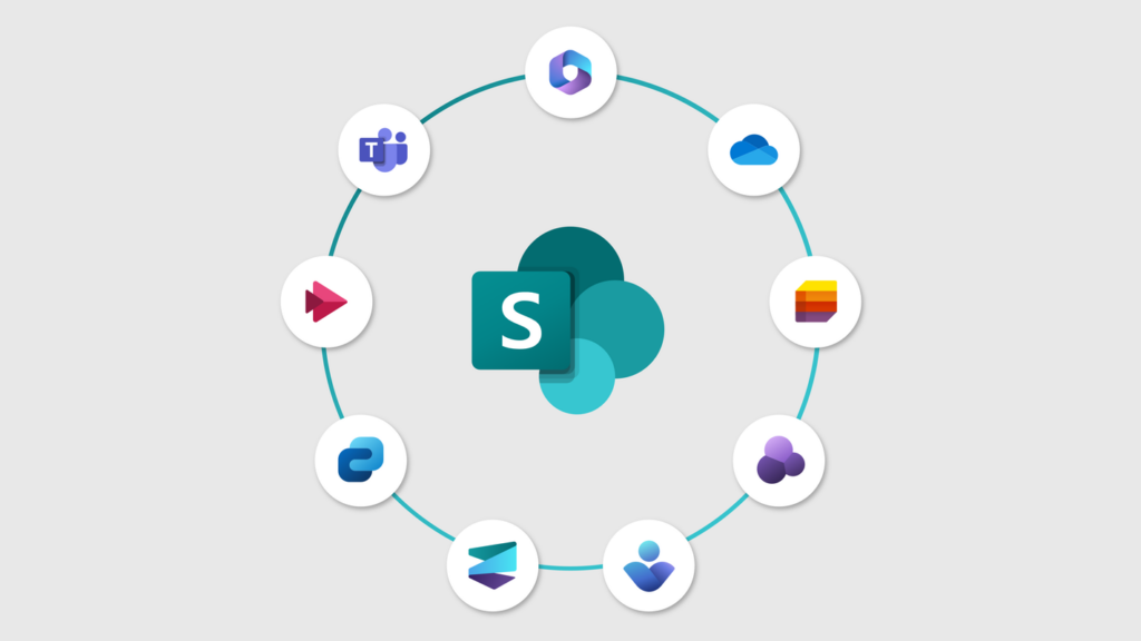 Microsoft Sharepoint arkentec